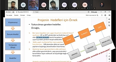 PROF.DR. BÖYÜKATA ÇEVRİMİÇİ SEMİNERDE ANLATTI
