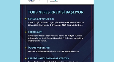 TOBB NEFES KREDİSİ BAŞLIYOR