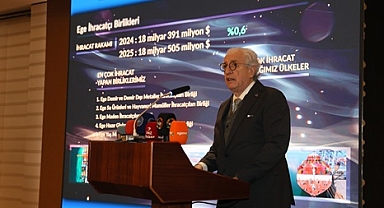 EGE İHRACATÇI BİRLİĞİ 2025 YILINI DEĞERLENDİRDİ 