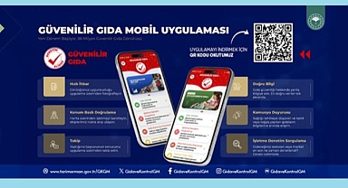 ÇEK-GÖNDER ÖZELLİĞİ ÖNE ÇIKIYOR