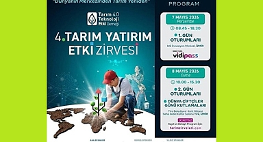 ZİRVE 7-8 MAYIS 2026 TARİHLERİNDE İZMİR’DE GERÇEKLEŞTİRİLECEK 