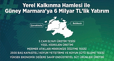 YEREL KALKINMA HAMLESİ İLE GÜNEY MARMARA’YA 6 MİLYAR TL’LİK YATIRIM