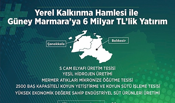 YEREL KALKINMA HAMLESİ İLE GÜNEY MARMARA’YA 6 MİLYAR TL’LİK YATIRIM