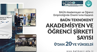 AKADEMİSYEN VE ÖĞRENCİ ŞİRKETİ 0’DAN 20’YE YÜKSELDİ 
